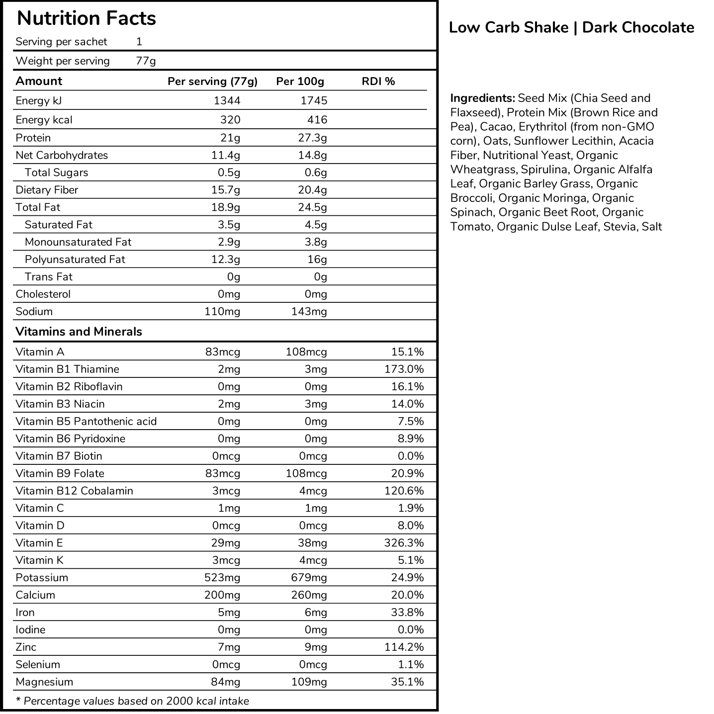 Low Carb Shakes | Bundle of 5