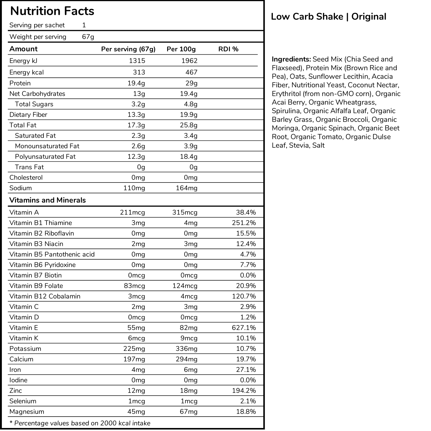 Low Carb Shakes | Bundle of 5